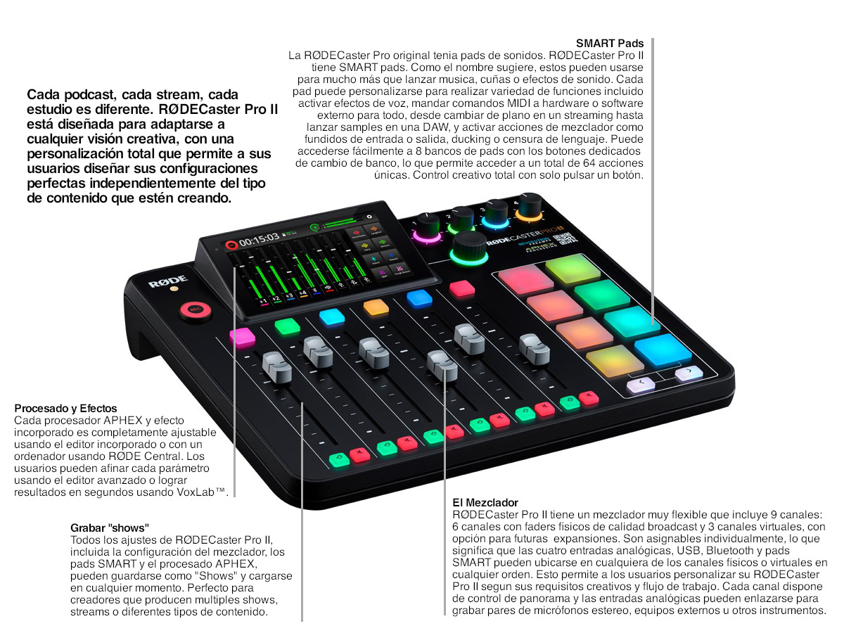 Mezclador de Sonido de 12 Canales, Mezclador de Audio Profesional Consola  de Mezcla de Sonido con Función BT, Modo de Interfaz Múltiple, para Fiestas